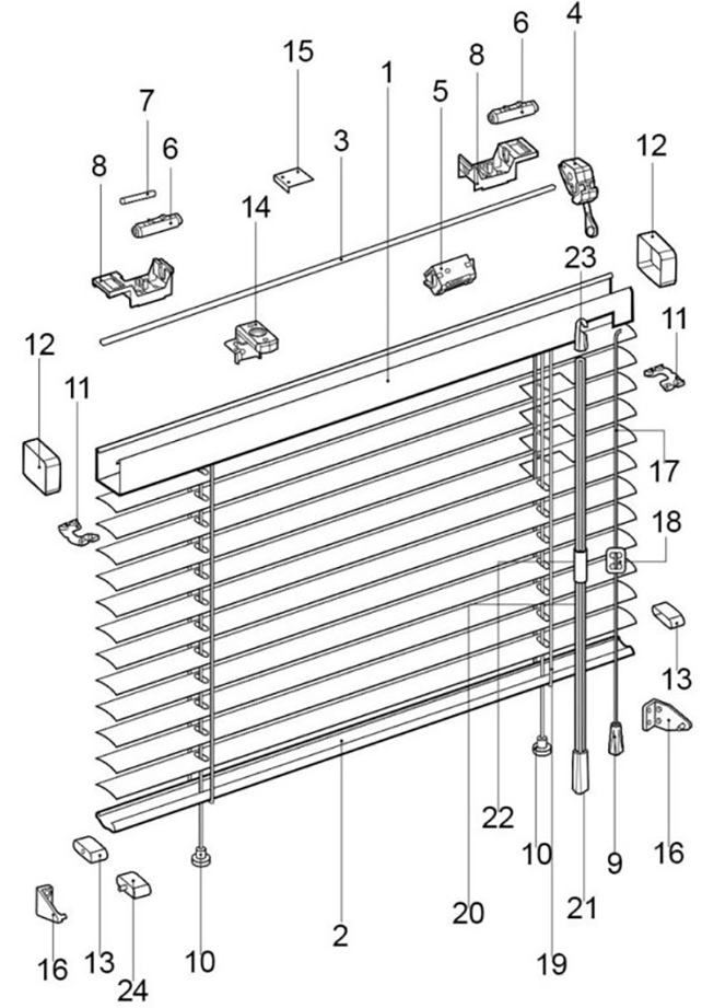 Устройство и комплектующие горизонтальных жалюзи